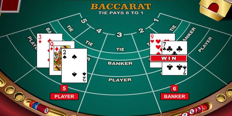 Cách tính điểm chi tiết